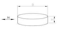 Radial disc